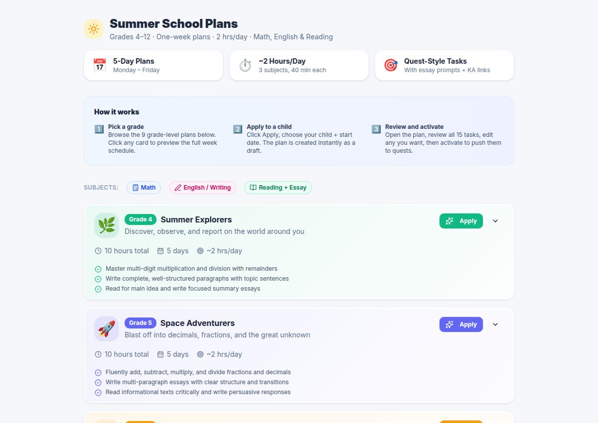 QuestHouse grade-level learning templates with example data