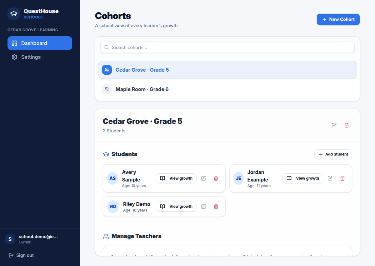 QuestHouse schools dashboard with example cohorts, synthetic student names, and assigned teacher records